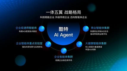 酷特智能攜手華為開發者大會2025 AI Agent亮相，共繪AGI未來新圖景